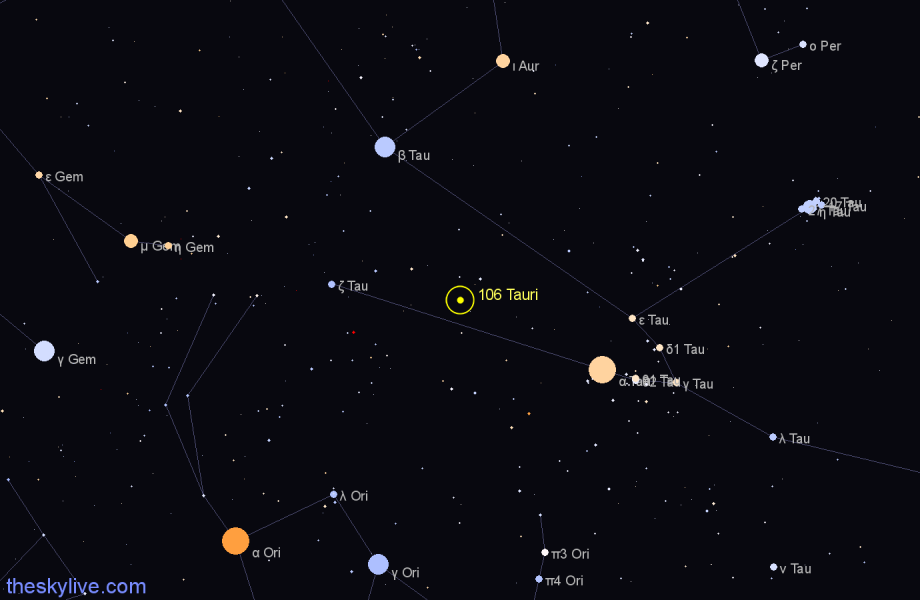 Finder chart 106 Tauri star