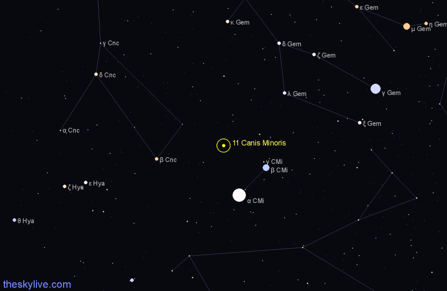 Finder chart 11 Canis Minoris star