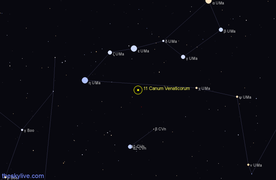 Finder chart 11 Canum Venaticorum star