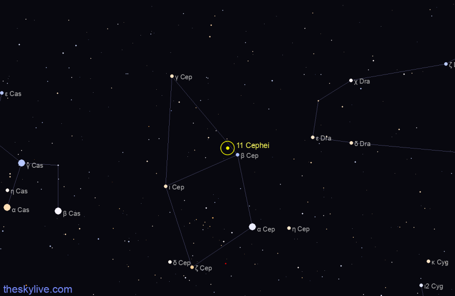 Finder chart 11 Cephei star
