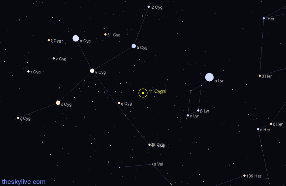 Finder chart 11 Cygni star