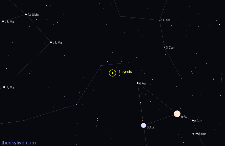 Finder chart 11 Lyncis star