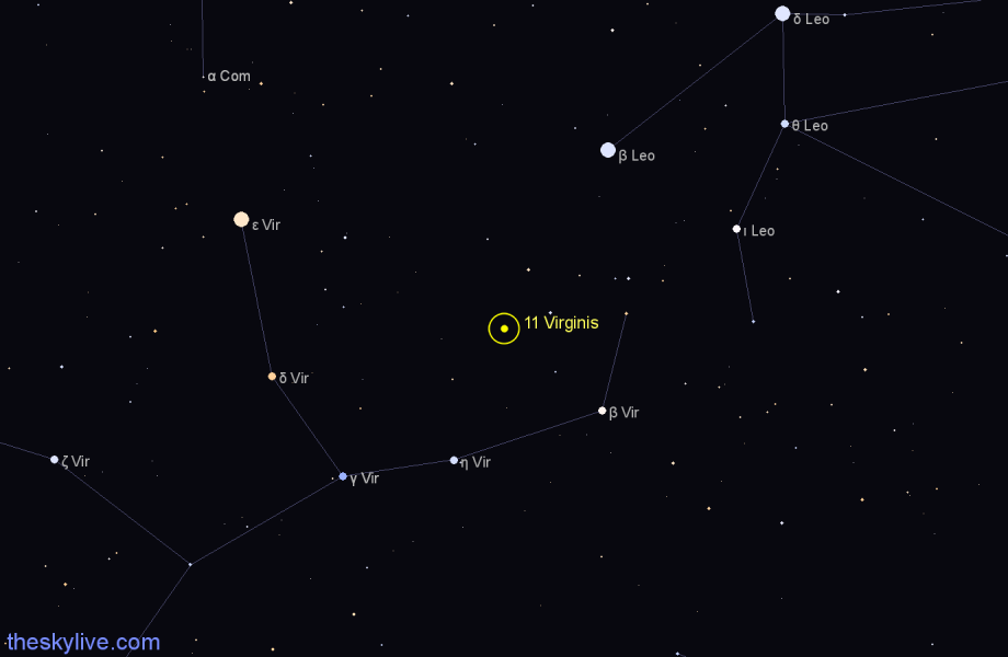 Finder chart 11 Virginis star