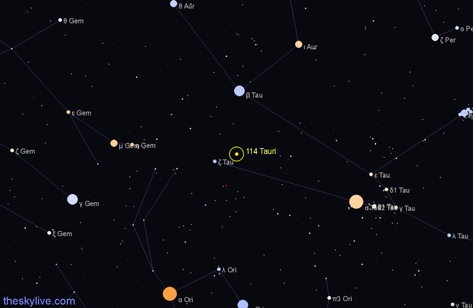 Finder chart 114 Tauri star