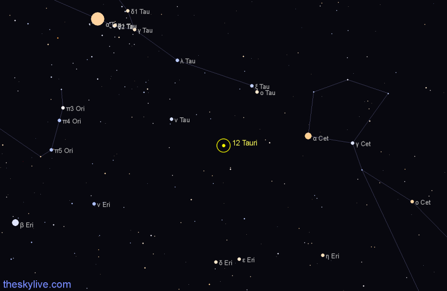 Finder chart 12 Tauri star