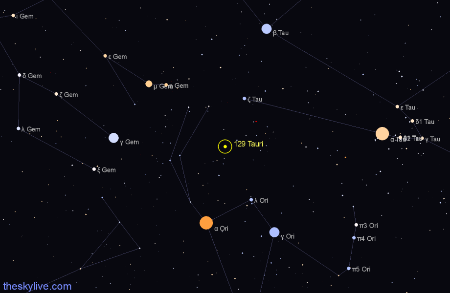 Finder chart 129 Tauri star