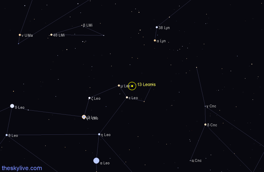 Finder chart 13 Leonis star