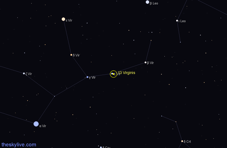 Finder chart 13 Virginis star