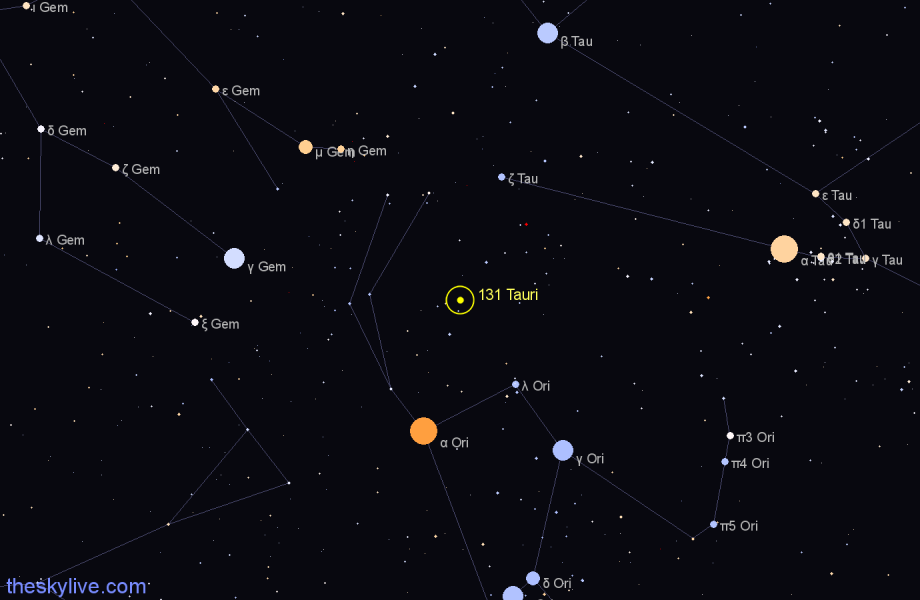 Finder chart 131 Tauri star