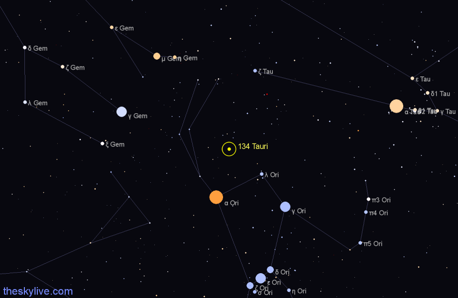 Finder chart 134 Tauri star
