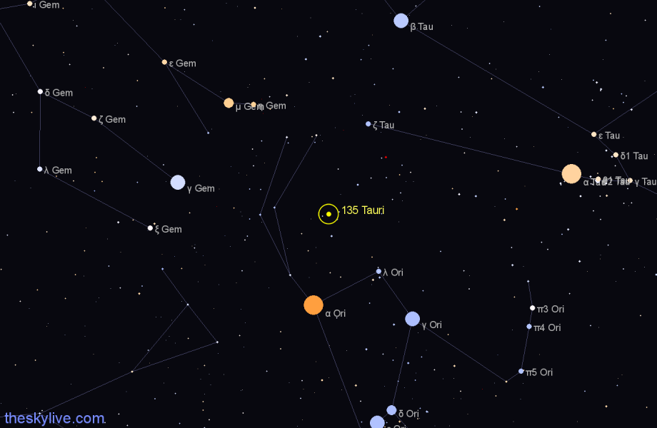 Finder chart 135 Tauri star