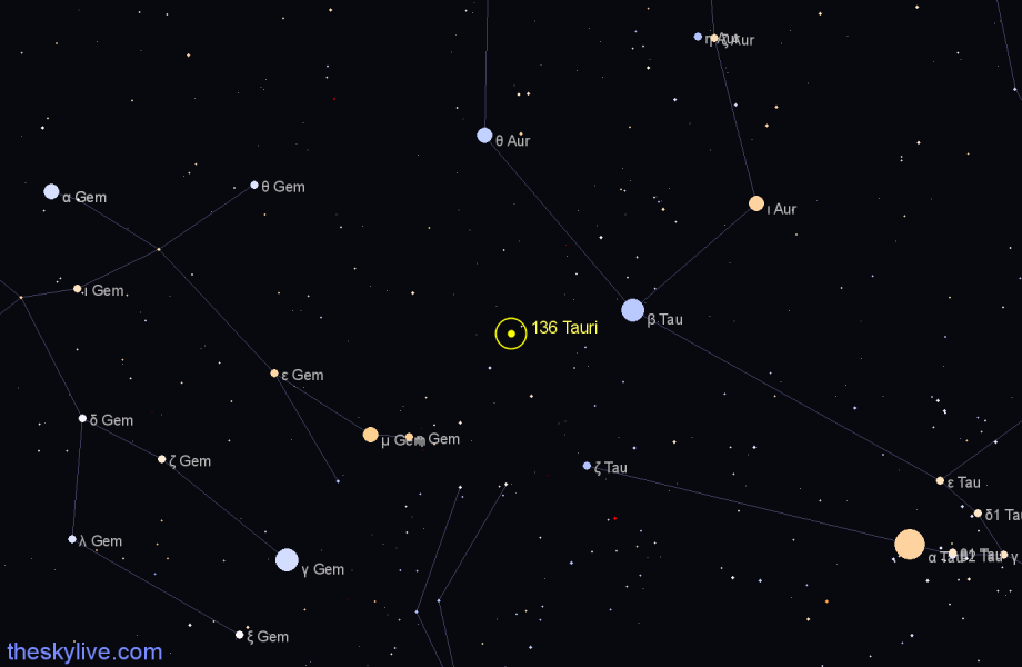 Finder chart 136 Tauri star