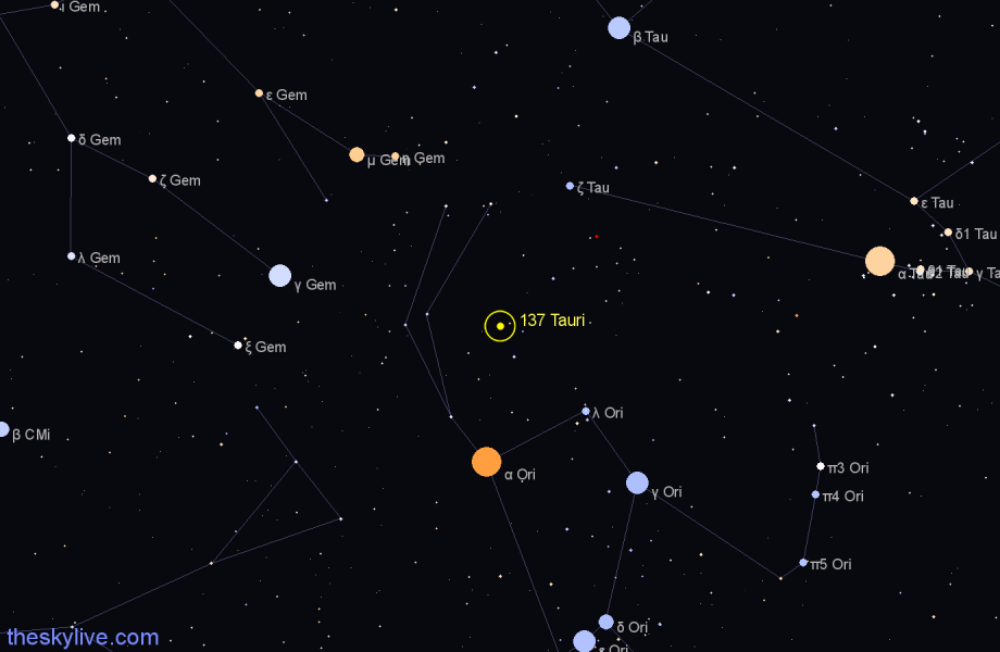 Finder chart 137 Tauri star