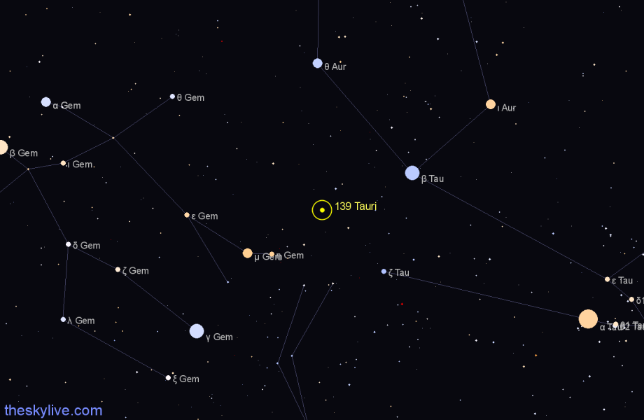 Finder chart 139 Tauri star