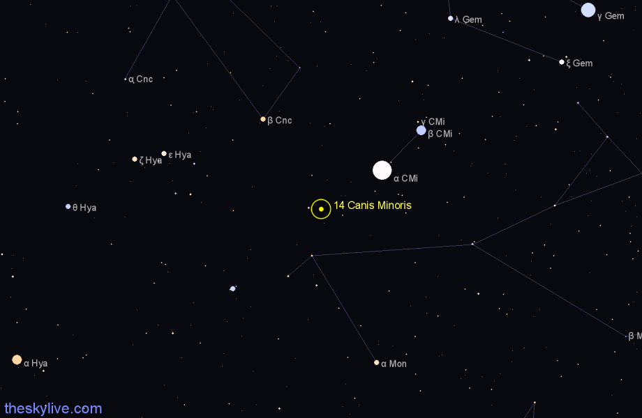 Finder chart 14 Canis Minoris star