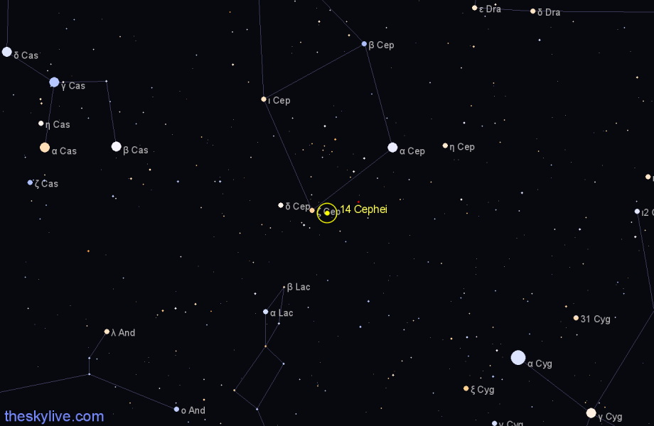 Finder chart 14 Cephei star