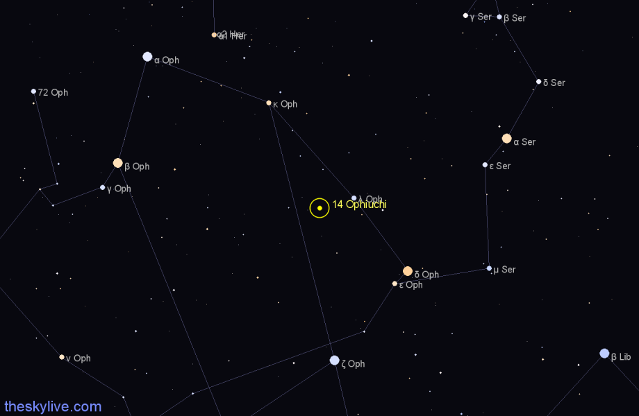 Finder chart 14 Ophiuchi star