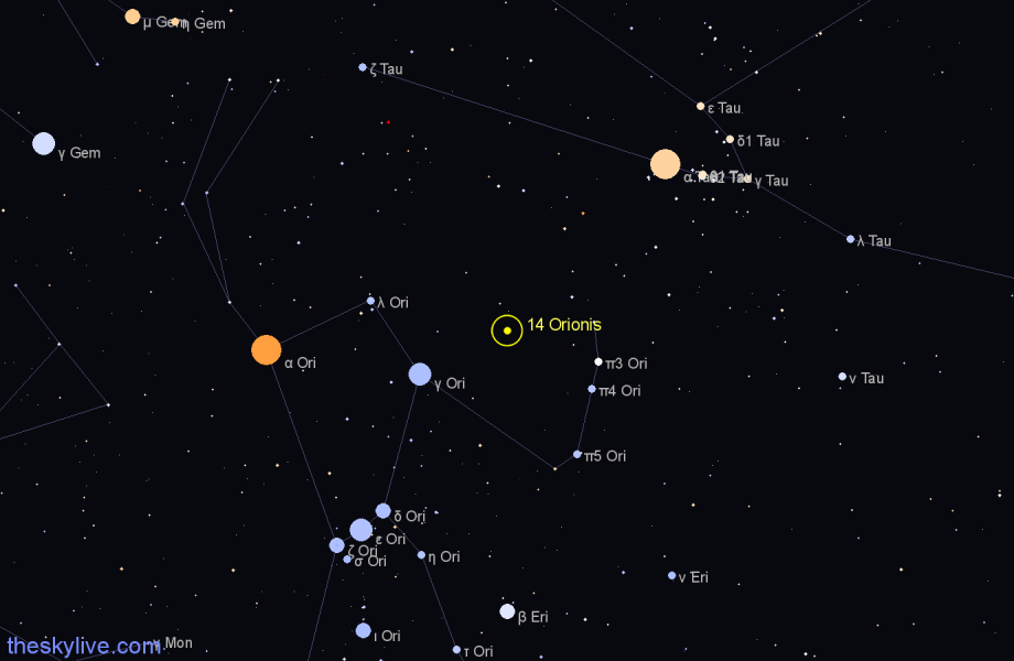 Finder chart 14 Orionis star