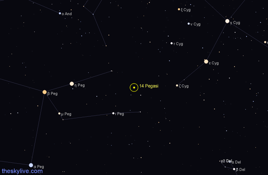 Finder chart 14 Pegasi star