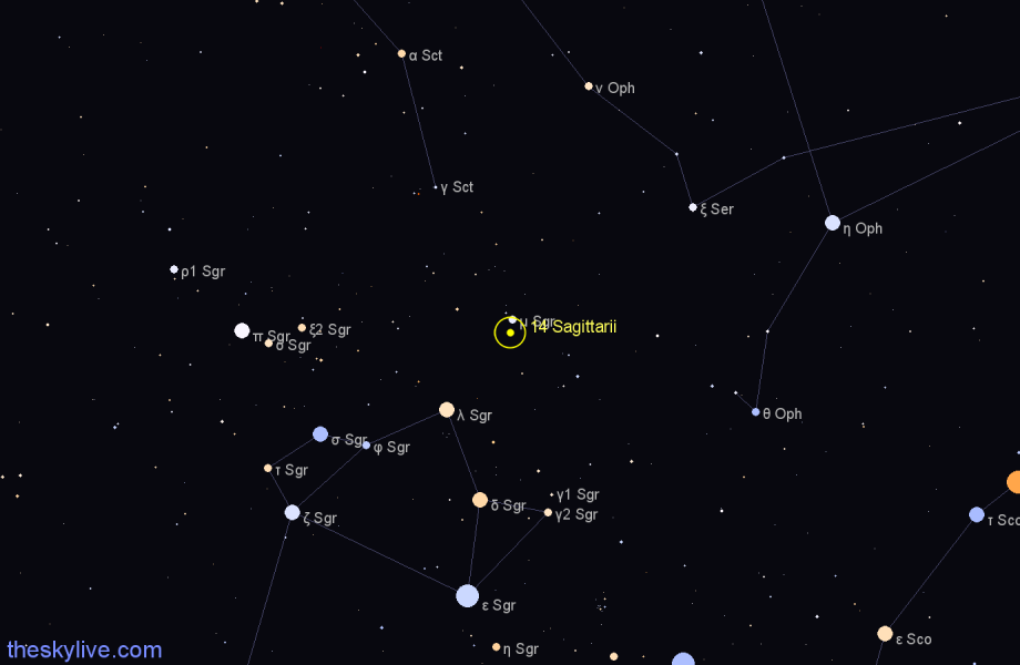 Finder chart 14 Sagittarii star