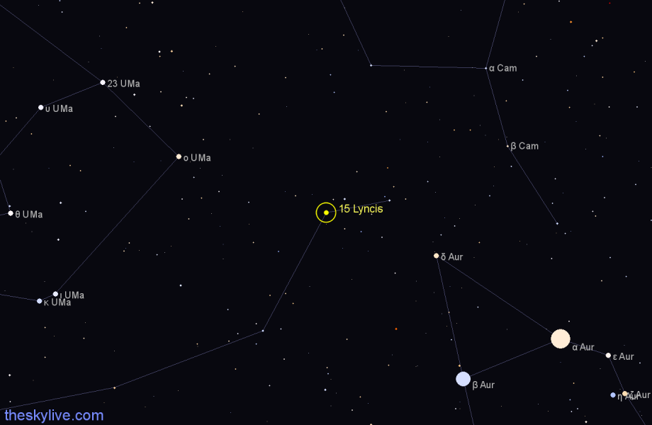 Finder chart 15 Lyncis star