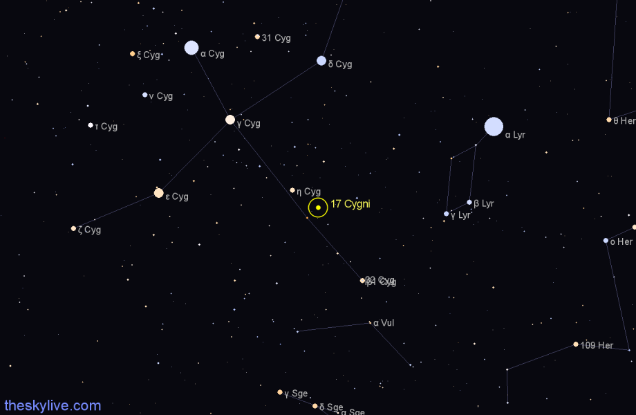 Finder chart 17 Cygni star