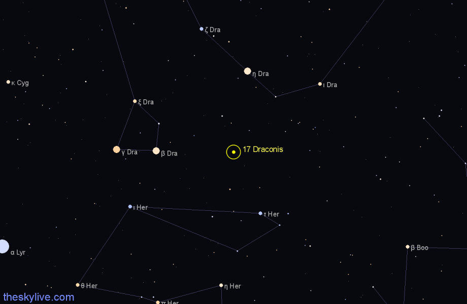 Finder chart 17 Draconis star