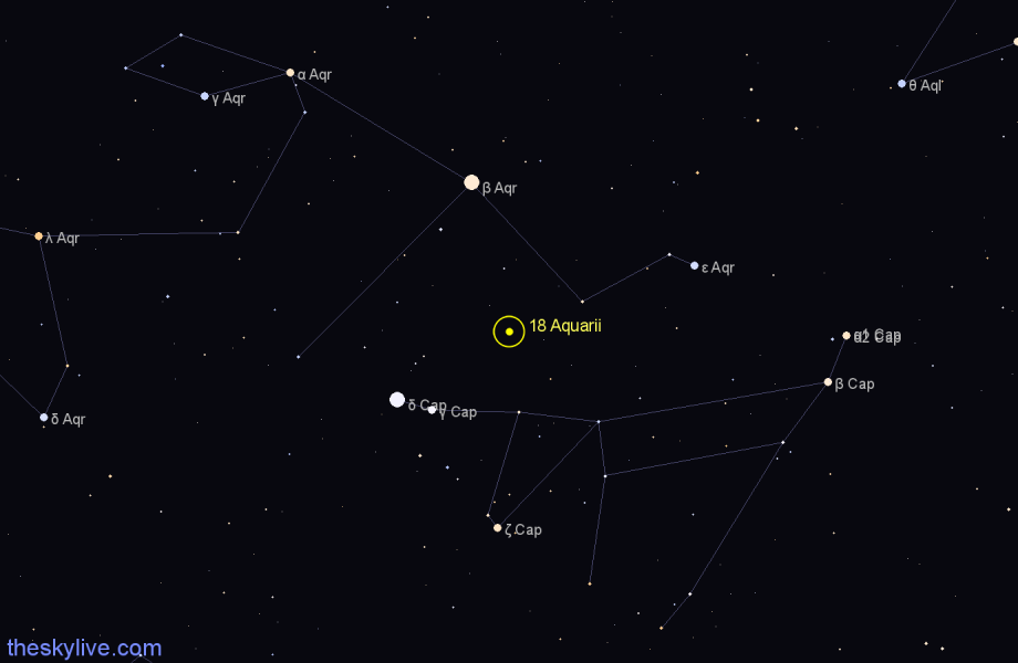Finder chart 18 Aquarii star