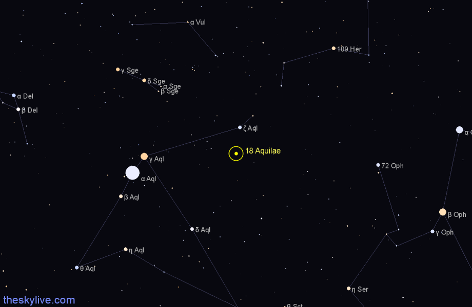 Finder chart 18 Aquilae star
