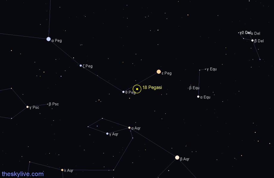 Finder chart 18 Pegasi star