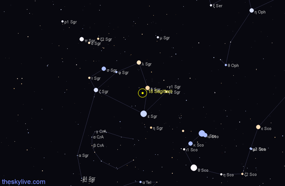 Finder chart 18 Sagittarii star