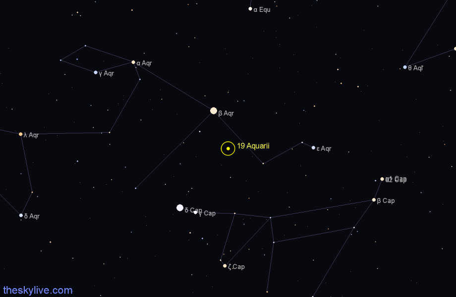 Finder chart 19 Aquarii star