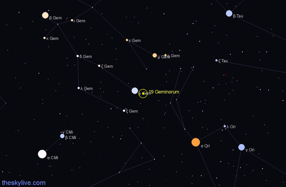 Finder chart 19 Geminorum star