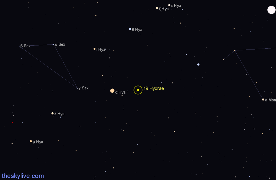 Finder chart 19 Hydrae star