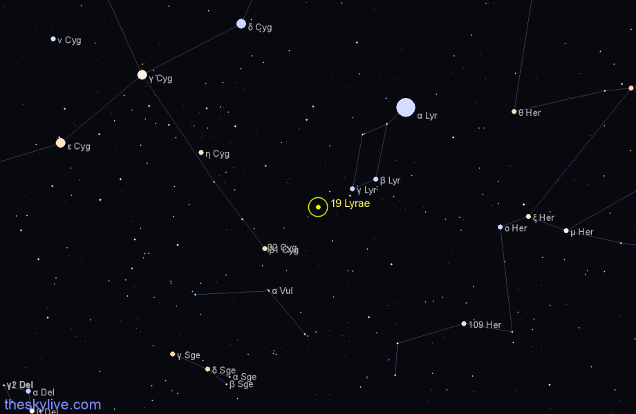 Finder chart 19 Lyrae star