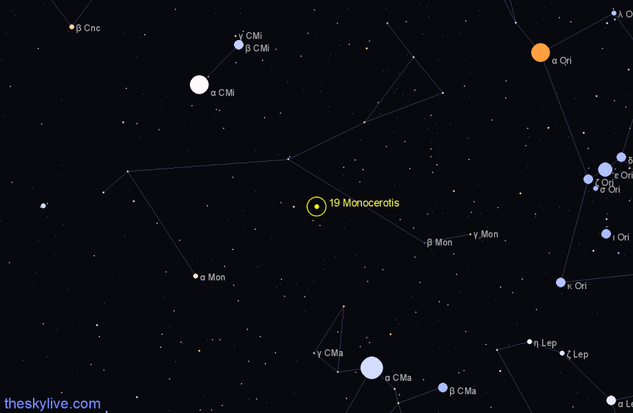 Finder chart 19 Monocerotis star