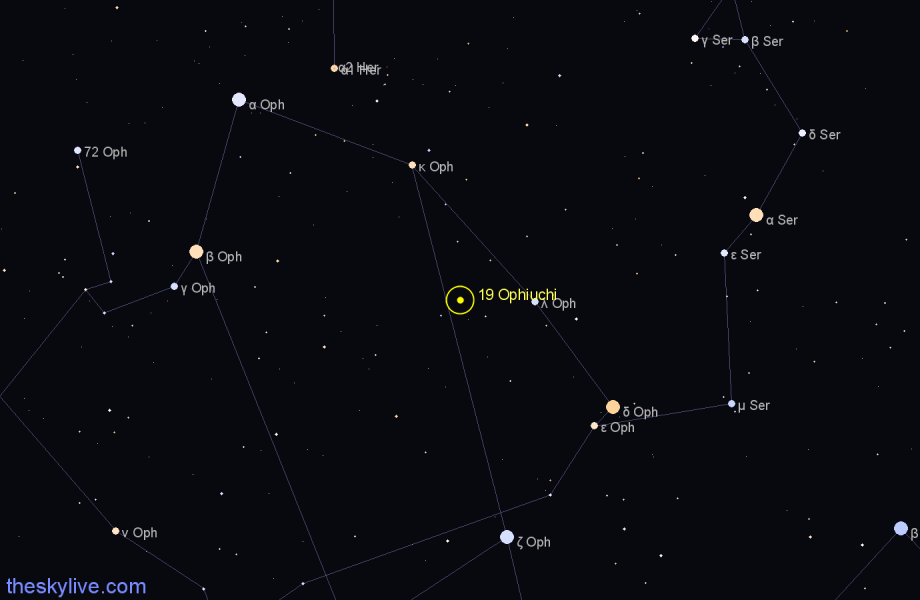Finder chart 19 Ophiuchi star