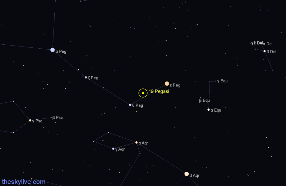 Finder chart 19 Pegasi star
