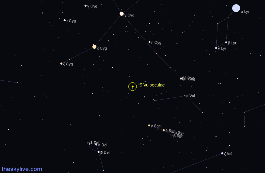 Finder chart 19 Vulpeculae star