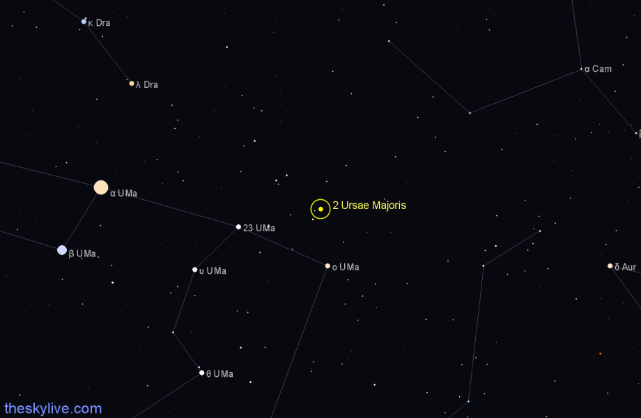 Finder chart 2 Ursae Majoris star