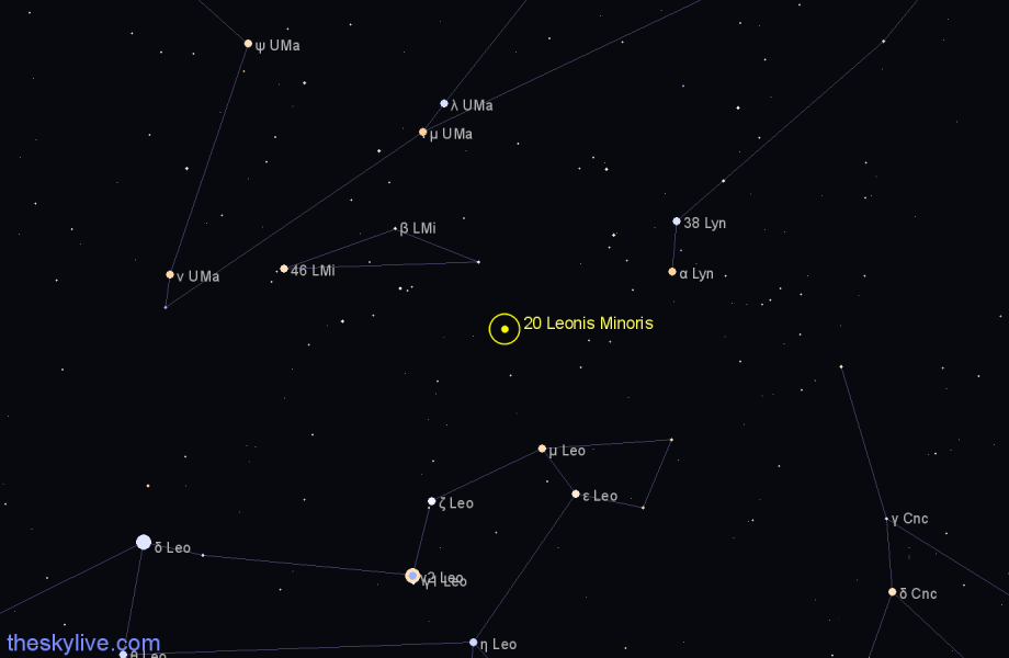 Finder chart 20 Leonis Minoris star