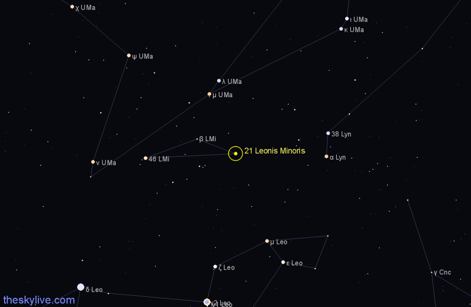 Finder chart 21 Leonis Minoris star