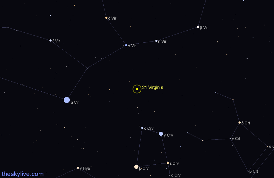 Finder chart 21 Virginis star