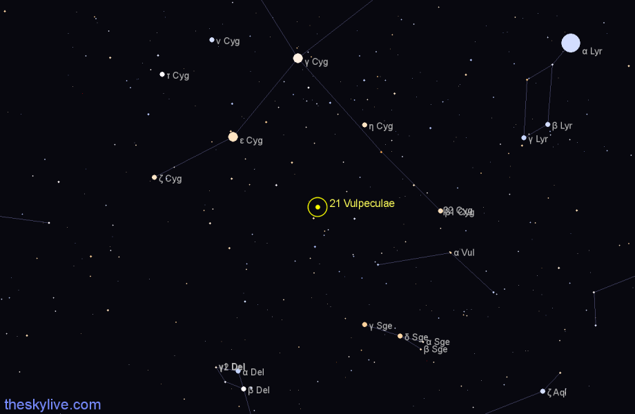 Finder chart 21 Vulpeculae star