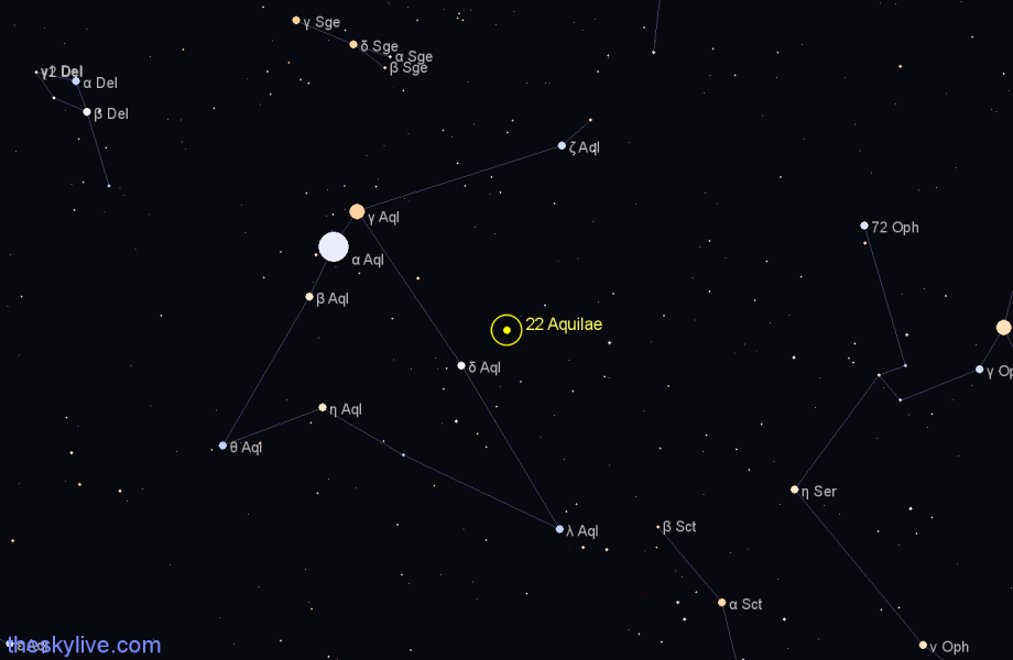Finder chart 22 Aquilae star