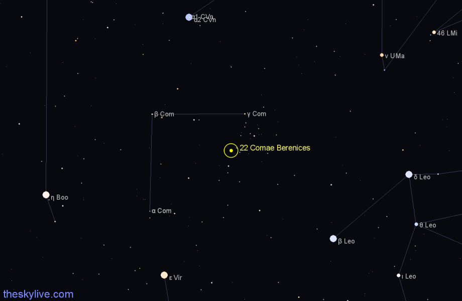 Finder chart 22 Comae Berenices star