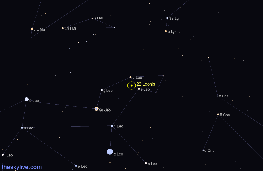 Finder chart 22 Leonis star