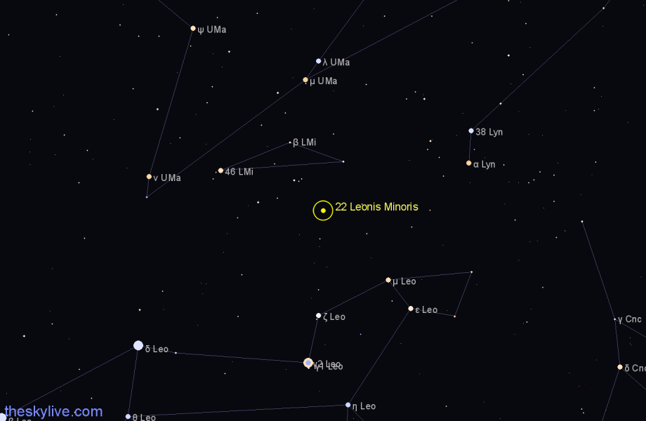 Finder chart 22 Leonis Minoris star