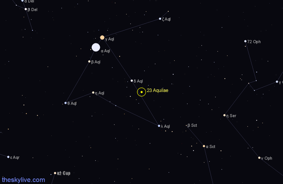 Finder chart 23 Aquilae star