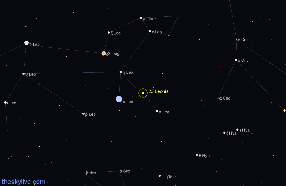 Finder chart 23 Leonis star